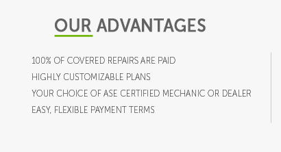 the consumer auto warranty agency